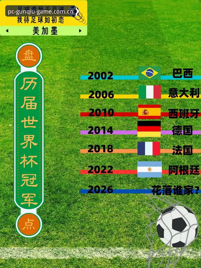 看懂世界杯前锋进球压力，滚球体育平台观赛必备分析